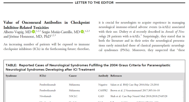 May 2020 - Letter: Value of onconeuronal antibodies in checkpoint...